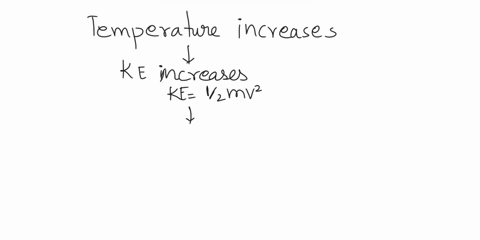 what-happens-to-water-molecules-as-the-temperature-increases-76839