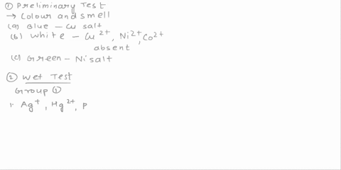 of-cations-in-solution-co2-cu2t-nizt-8-6-identification-by-conducting-chemical-tests-is-called-qualitative-the-process-of-determining-the-composition-of-ivinmplg-und-applying-logic_-the-iden-42298