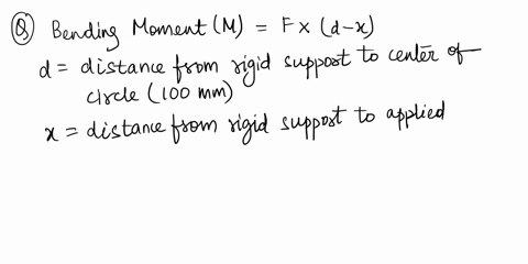 a-spring-with-a-one-turn-loop-of-40mm-mean-radius-is-formed-from-a-round-section-of-wire-having-5-mm-diameter-the-straight-tangential-legs-of-the-spring-have-lengths-indicated-in-the-diagram-54273