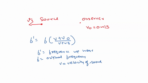 a-source-emits-sound-at-a-fixed-constant-frequency-f-if-the-source-moves-away-from-you-faster-than-the-speed-of-sound-in-air-the-frequency-that-you-hear-is-a-unrelated-to-f-b-lower-than-f-c-20894