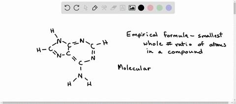 what-is-the-empirical-formula-of-the-compound-shown-below-35952