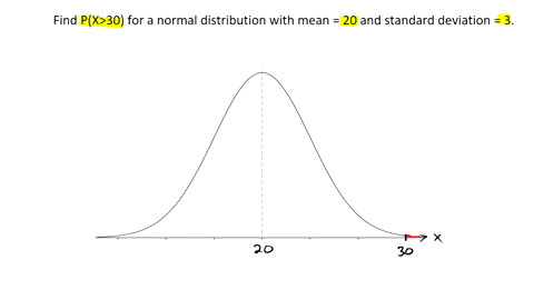 find-p-x-30-for-a-normal-distribution-with-a-mean-20-and-a-standard-deviation-of-3-03222