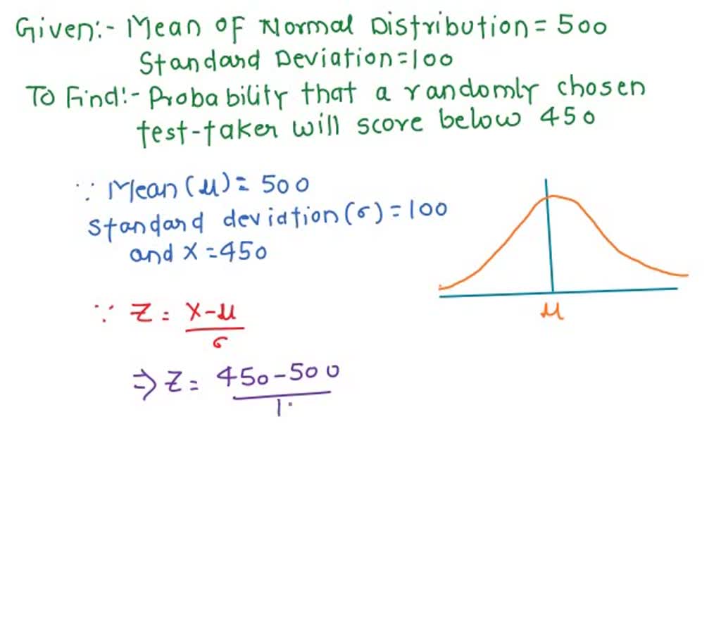 SOLVED: 2. SAT Test Scores Are Normally Distributed With A Mean Of 500 ...