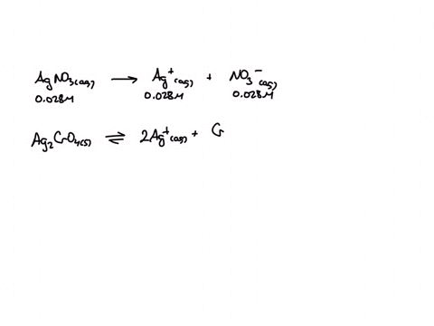 calculate-the-solubility-of-ag2cro4-ksp-90-x-10a12-in-a-0028-m-agno3-solution-03037
