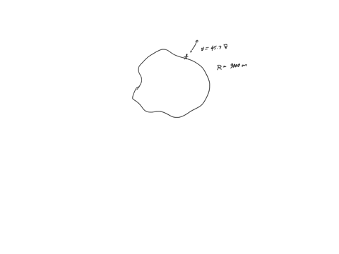 imagine-that-you-are-standing-on-a-spherical-asteroid-deep-in-space-far-from-other-objects-you-pick-up-a-small-rock-and-throw-it-straight-up-from-the-surface-of-the-asteroid-the-asteroid-has-99881