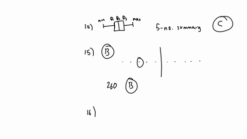 q14-to-make-a-boxplot-of-a-distribution-you-must-know-a-the-mean-and-the-standard-deviation-b-all-the-individual-observations-c-the-five-number-summary-q15-the-2019-2020-roster-of-the-new-england-patr
