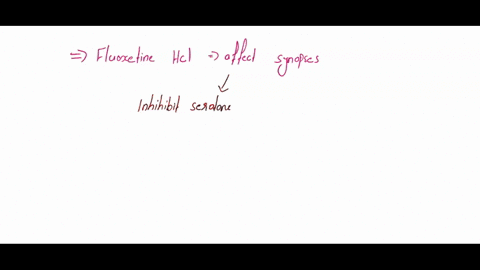 question-completion-status-question-7-fluoxetine-hci-affects-synapses-by-destroying-scrotonin-synaptic-spaces-actmvating-dopaminc-more-quickly-bings-irs-receptor-inhibiting-serotonin-upuke-s-88486