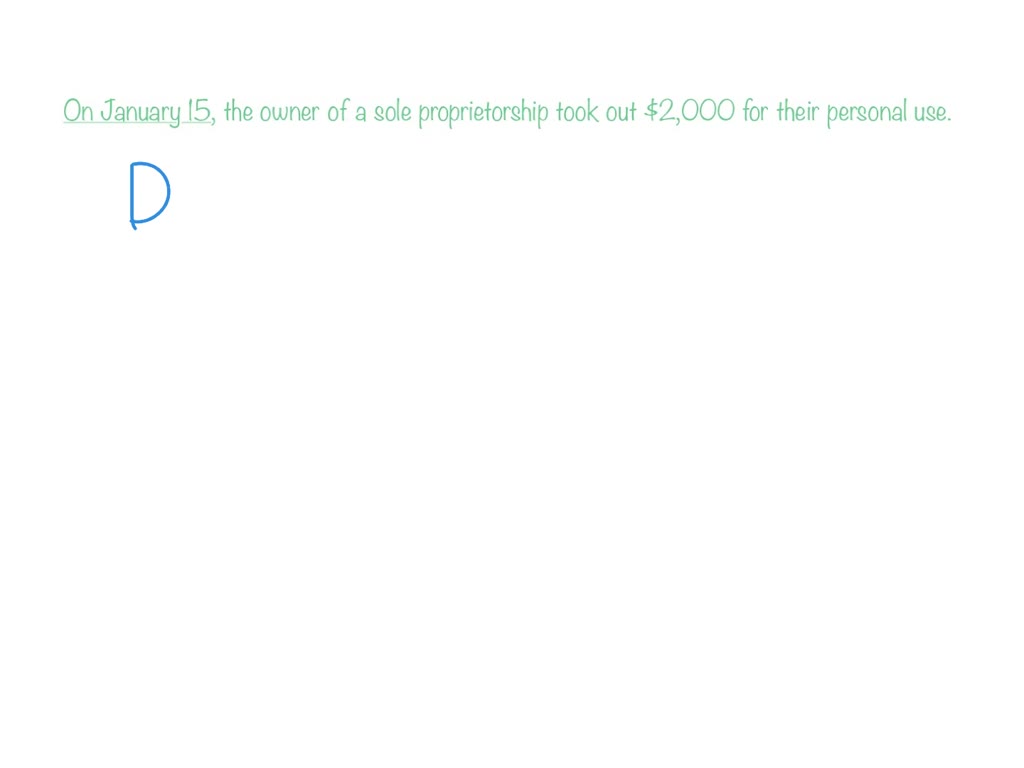 SOLVED On January 15, the owner of a sole proprietorship took out