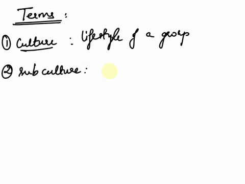 question-28-10-pts-term-matching-match-the-term-to-the-correct-definition-each-definition-will-only-be-used-once-choose-culture-v-the-entire-lifestyle-of-a-groupall-the-patterns-of-interacti-80983