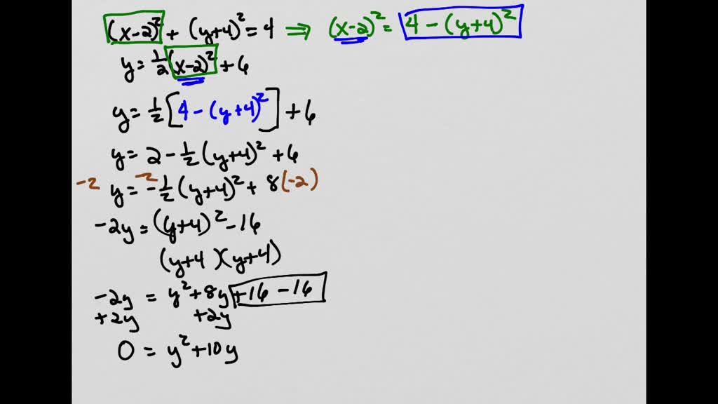 SOLVED: parabola y = x² dan lingkaran x² + y² - 6y + 6 = 0 mempunyai ...