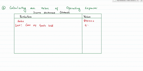 how-do-i-find-costs-of-goods-sold-and-operating-expenses-with-the-following-information-net-income-net-loss-70000-sales-890000-gross-profit-465000-19471
