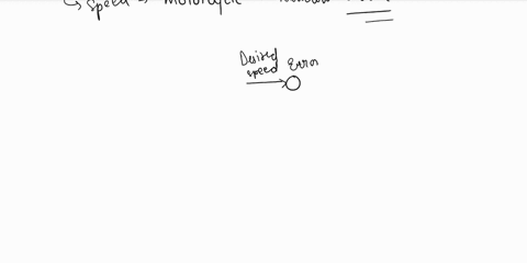 use-your-knowledge-of-motorcycle-and-riding-motorcycle-and-relate-it-to-the-feedback-control-system-to-construct-the-block-diagram-of-the-speed-control-system-for-a-motorcycle-with-a-human-a-36375