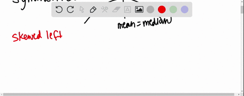 state-whether-the-data-are-symmetrical-skewed-to-the-left-or-skewed-to-the-right-what-word-describes-98435