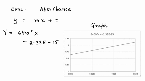 one-analytical-method-for-determining-the-concentration-of-copper-ion-uses-a-reagent-called-cuproine-to-form-a-complex-ion-similar-to-that-formed-between-fe2-and-phenanthroline-the-following-16956