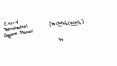 how-many-isomers-of-the-complex-pt-nh32-scn2-are-possible-87289