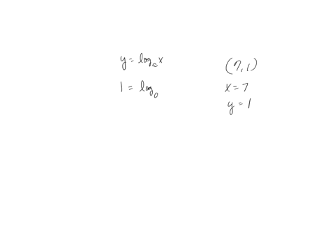 find-the-function-of-the-form
