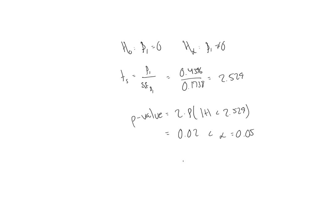 SOLVED: a) Interpret the coefficients in Model B. What is the ...