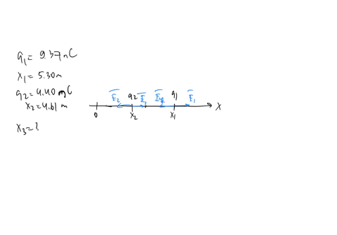 consider-three-charged-particles-placed-along-the-x-axis-the-particle-with-q1-937-nc-is-at-x-530-m-and-q2-440-nc-is-at-x-461-m-where-must-a-positive-charge-q3-be-placed-such-that-the-resulta-47137