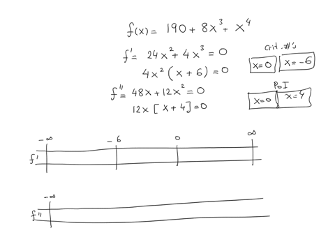 consider-the-function-below-if-an-answer-does-not-exist-enter-dne-gx-190-8x3-a-find-the-interval-of-increase-enter-your-answer-using-interval-notation-find-the-interval-of-decrease-enter-you-42118