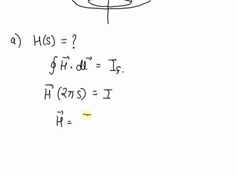 4-thick-cylinder-an-infinitely-long-cylinder-with-an-inner-radius-a-and-outer-radius-b-has-a-linear-magnetic-susceptibility-of-xm-a-wire-carrying-current-i-runs-along-its-centerline-as-shown-35111