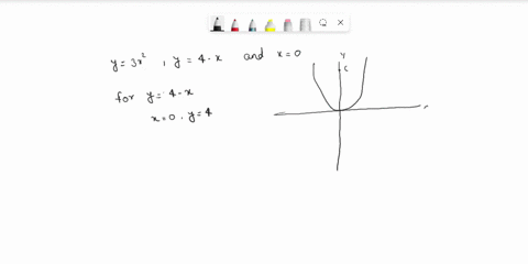 consider-the-region-r-in-the-first-quadrant-bound-by-the-graphs-of-y-3x2y-4-x-and-x-0-set-up-the-integral-that-calculates-the-volume-of-the-region-r-that-is-rotated-about-the-line-y-5-none-o-13455