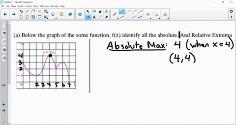 a-below-the-graph-of-the-some-function-fx-identify-all-the-absolute-and-relative-extrema-i-64909