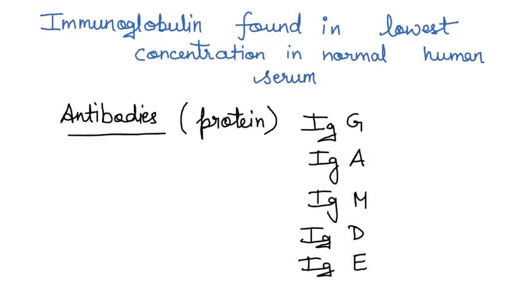 SOLVED A patient exhibits abnormally low levels of circulating IgE