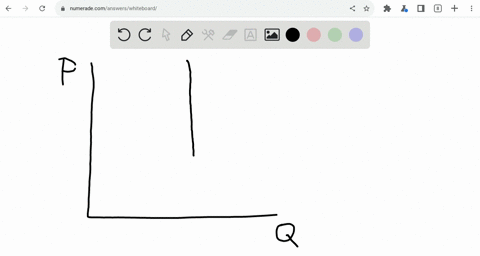 iii-a-demand-curve-which-is-parallel-to-the-vertical-axis-is-a-perfectly-inelastic-b-perfectly-elastic-c-relatively-inelastic-d-relatively-elastic-31163