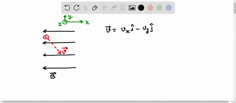 point-question-9-a-negative-charge-with-a-constant-velocity-v-reaches-a-left-pointing-area-of-a-uniform-magnetic-field-what-is-the-direction-of-the-charges-magnetic-force-26743
