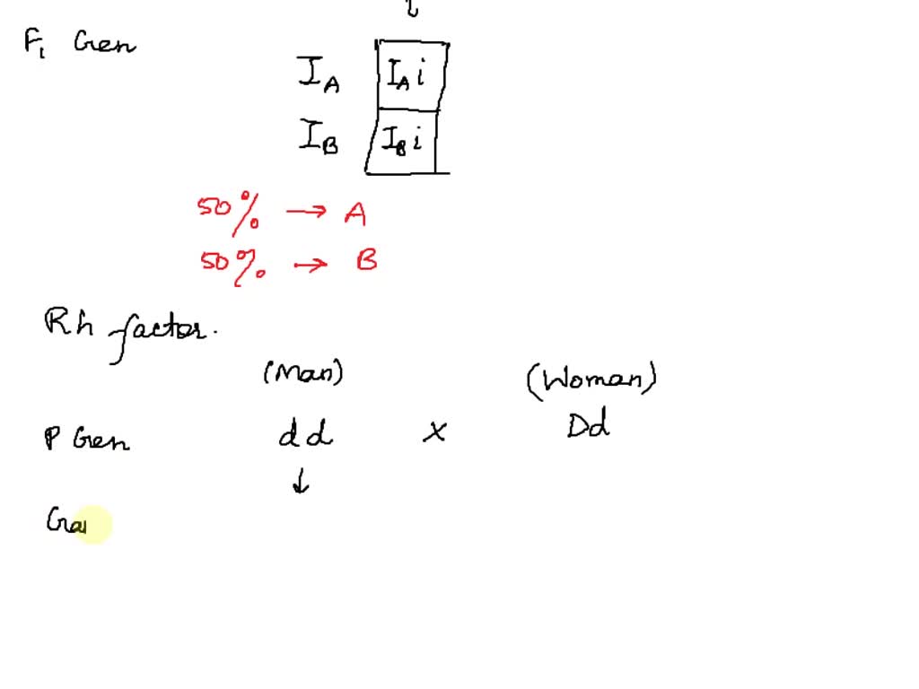 SOLVED Problem Blood cell antigens are carbohydrates or proteins