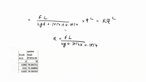 1-determine-the-centrifugal-pump-to-be-used-for-supplying-cold-water-in-this-building-discuss-your-answer-minimum-100-words-1-determine-the-centrifugal-pump-to-be-used-for-supplying-cold-wat-88876