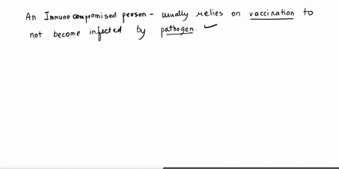 which-of-the-following-statements-is-true-in-the-secondary-response-to-an-antigen-lower-levels-of-igm-will-be-detected-in-an-individuals-serum-the-lag-period-following-secondary-exposure-to-43154