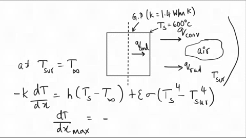 during-its-manufacture-plate-glass-at-600c-is-cooled-by-passing-air-over-its-surface-such-that-the-convection-heat-transfer-coefficient-is-h-5-wm2-k-to-prevent-cracking-it-is-known-that-the-79216