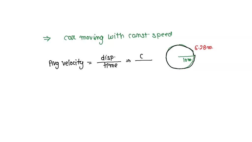 SOLVED " A car runs at constant speed on a circular track of radius 10