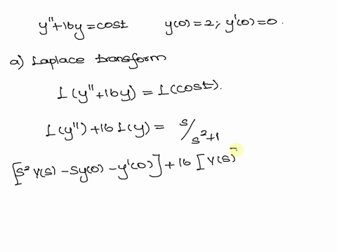 point-consider-the-initial-value-problem-y-16y-cost-y0-2-y-0-0-take-the-laplace-transform-of-both-sides-of-the-given-differential-equation-to-create-the-corresponding-algebraic-equation-deno-70936
