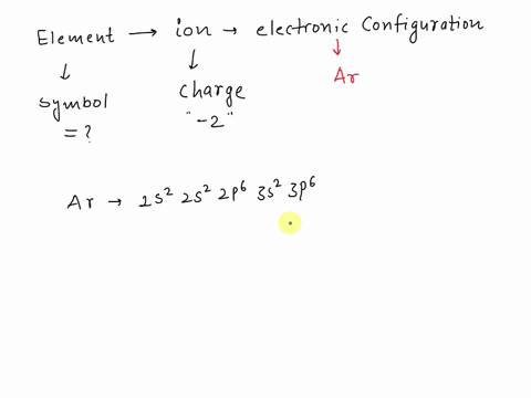 what-element-forms-an-ion-with-an-electronic-configuration-of-ar-and-2-charge-give-the-symbol-for-the-element-00063