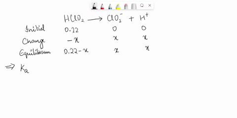 calculate-the-percent-dissociation-for-a-022-m-solution-of-chlorous-acid-hclo2-ka-12-102-98554