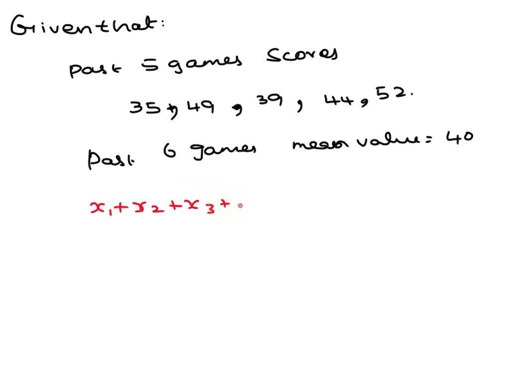 SOLVED The number of points a football team scored in each game