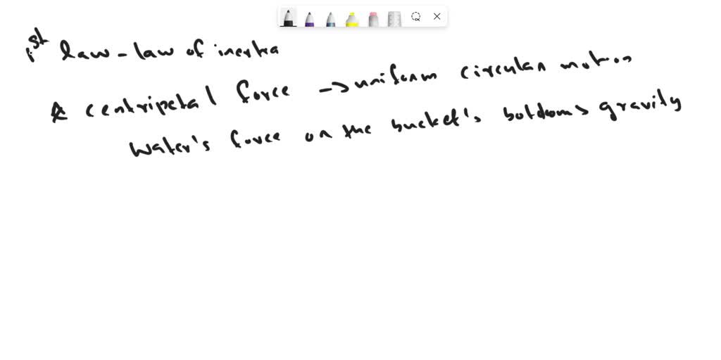 SOLVED A pail halffull of water is swung in a vertical circle. Why