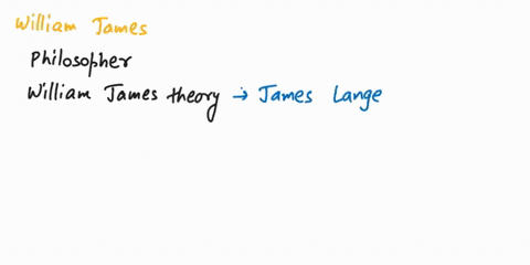 according-to-william-james-no-non-religious-beliefs-should-be-held-without-sufficient-evidence-true-or-false-54452