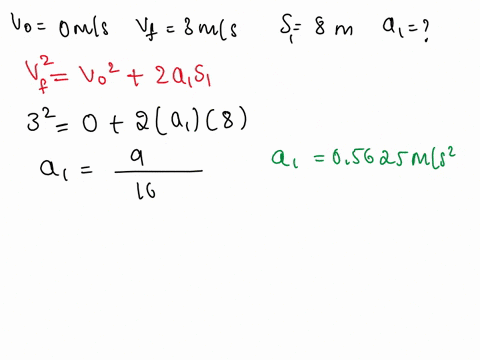 a-block-is-sliding-with-a-constant-acceleration-down-an-incline-the-block-starts-from-rest-at-t0-and-has-speed-3ms-after-it-has-traveled-a-distance-of-8-m-from-its-starting-point-a-what-is-t-60942