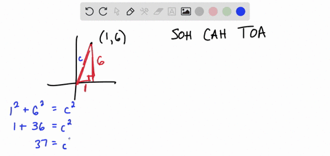 the-point-given-below-is-on-the-terminal-side-of-an-angle-theta-find-the-exact-value-of-the-six-trigonometric-functions-of-theta-16-86288