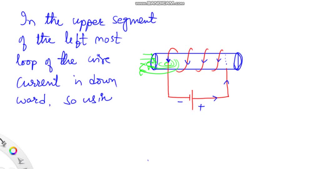 SOLVED 'The figure shows a coil made of a wire wrapped around a