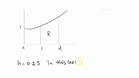 figure-shows-a-sketch-of-part-of-the-curve-with-equation-y-e-x-0-the-finite-region-r-shown-shaded-in-figure-is-bounded-by-the-curve-the-axis-and-the-jines-4-and-9-2-use-the-trapezium-rule-wi-85897