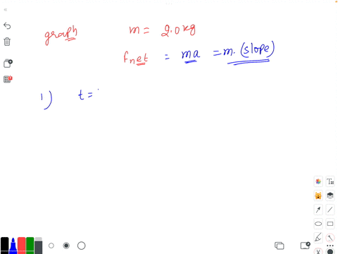 13-the-graph-shows-the-velocity-graph-of-a-20-kg-object-as-it-moves-along-the-x-axis-what-is-the-net-force-acting-on-this-object-at-ms-t1s-t-4s-t-7-s-s-49374