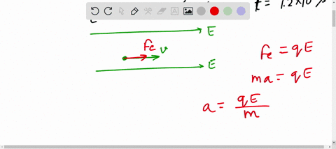 a-proton-having-an-initial-speed-of-34-x-105-ms2-enters-a-uniform-electric-field-of-magnitude-62-x-109-nc-having-the-same-direction-as-the-protons-velocity-after-a-time-interval-of-12-x-10-1-39625