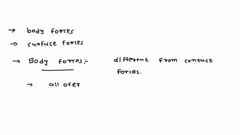 describe-body-forces-and-surface-forces-and-explain-how-the-net-force-acting-on-a-control-volume-is-determined-is-fluid-weight-a-body-force-or-surface-force-how-about-pressure-54524