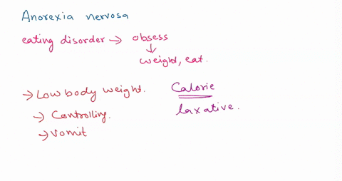 question-16-wnorexia-nerow-tollowing-muy-be-4-side-erfex-t-wirch-0l-the-hith-bodly-temporsture-welht-eun-olv-nn-inqulln-reslstuice-anenonhca-37172