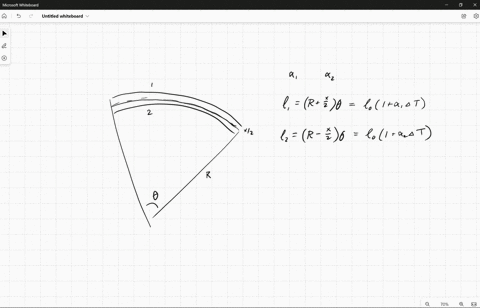 a-bimetallic-strip-of-total-thickness-x-is-straight-at-temperature-t-what-is-the-radius-of-curvature-of-the-strip-r-when-it-is-heated-to-temperature-t-dt-the-coefficients-of-linear-expansion-00464