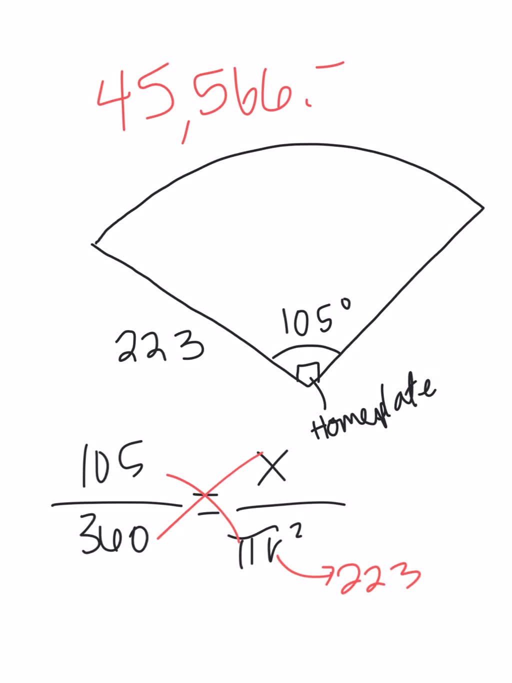 SOLVED The outfield fencing for Little League field forms a circular